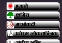 सिरहामा राजनीतिक दलको घरदैलो चुनावी अभियान तीव्र