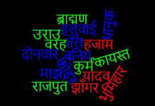 मधेशमा आरक्षणको बहस : धारणा परिवर्तनको आवश्यकता
