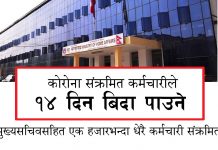 सरकारले कोरोना संक्रमित कर्मचारीलाई १४ दिन बिदा दिने तयारी
