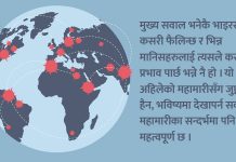 कोरोना महाव्याधिको १ वर्ष :कहिले होला महामारीको अन्त्य ?